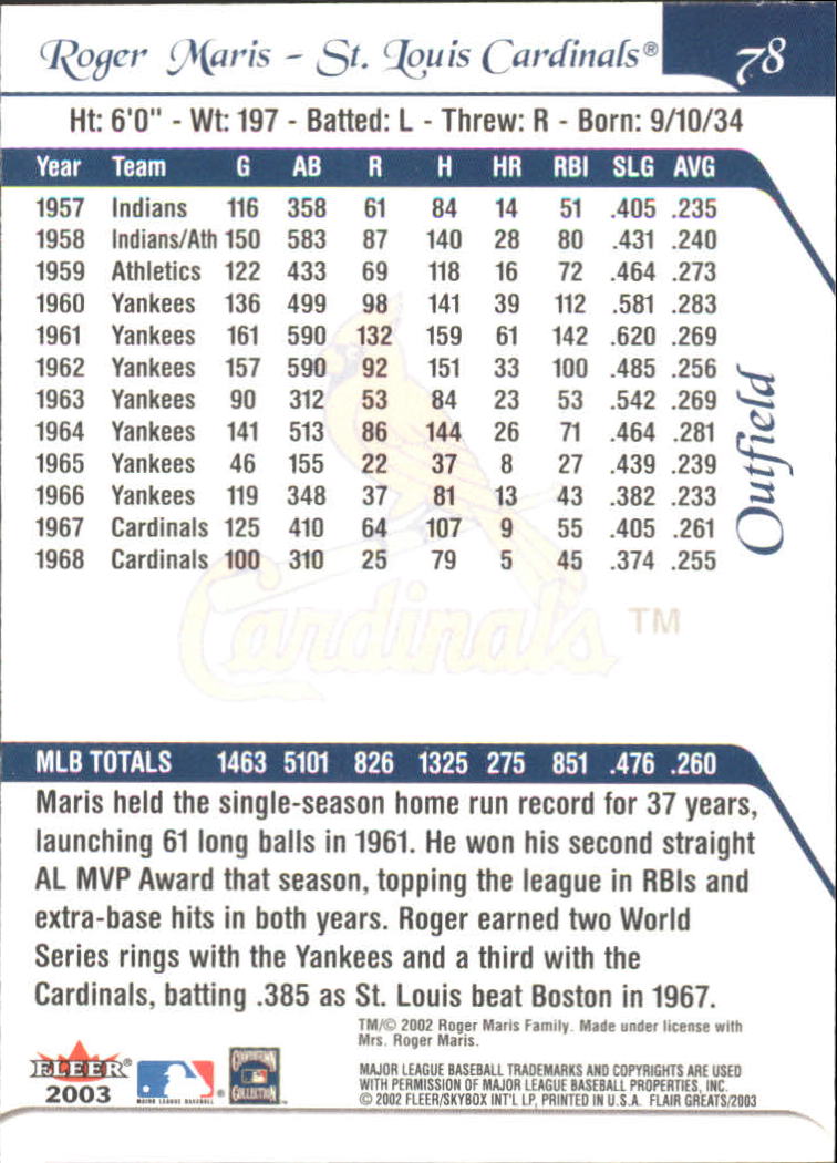 2003 Flair Greats #78 Roger Maris back image