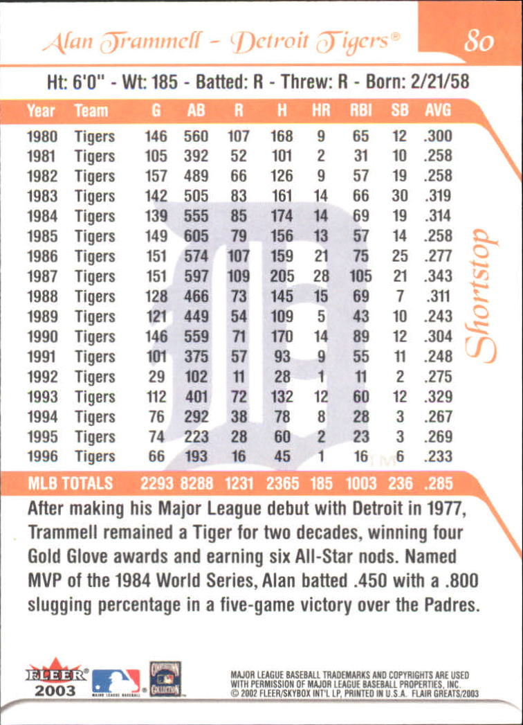 2003 FLAIR GREATS BASEBALL ASSORTED SINGLES U-PICK - Picture 159 of 203