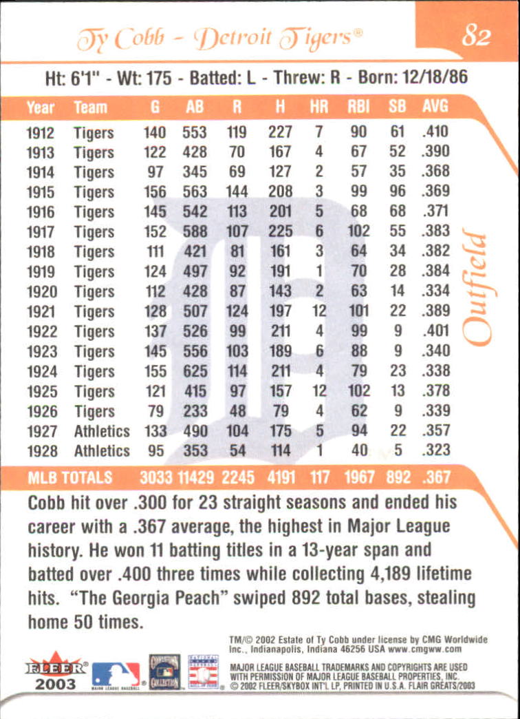 2003 FLAIR GREATS BASEBALL ASSORTED SINGLES U-PICK - Picture 163 of 203