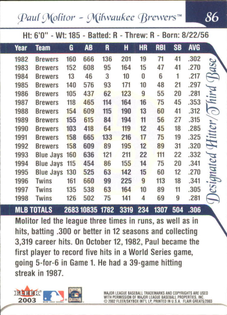 2003 FLAIR GREATS BASEBALL ASSORTED SINGLES U-PICK - Picture 171 of 203