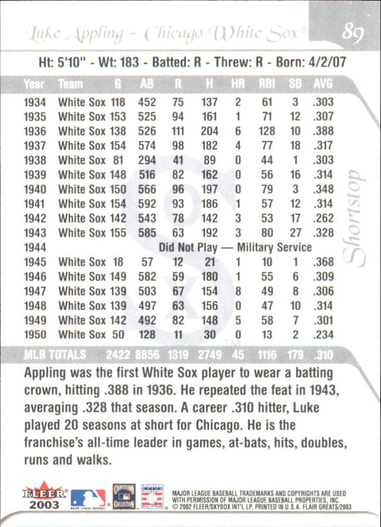 2003 FLAIR GREATS BASEBALL ASSORTED SINGLES U-PICK - Picture 177 of 203