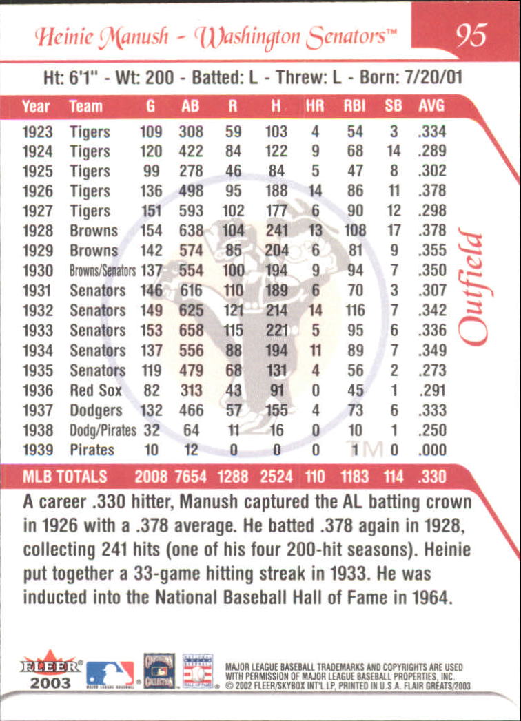 2003 FLAIR GREATS BASEBALL ASSORTED SINGLES U-PICK - Picture 189 of 203