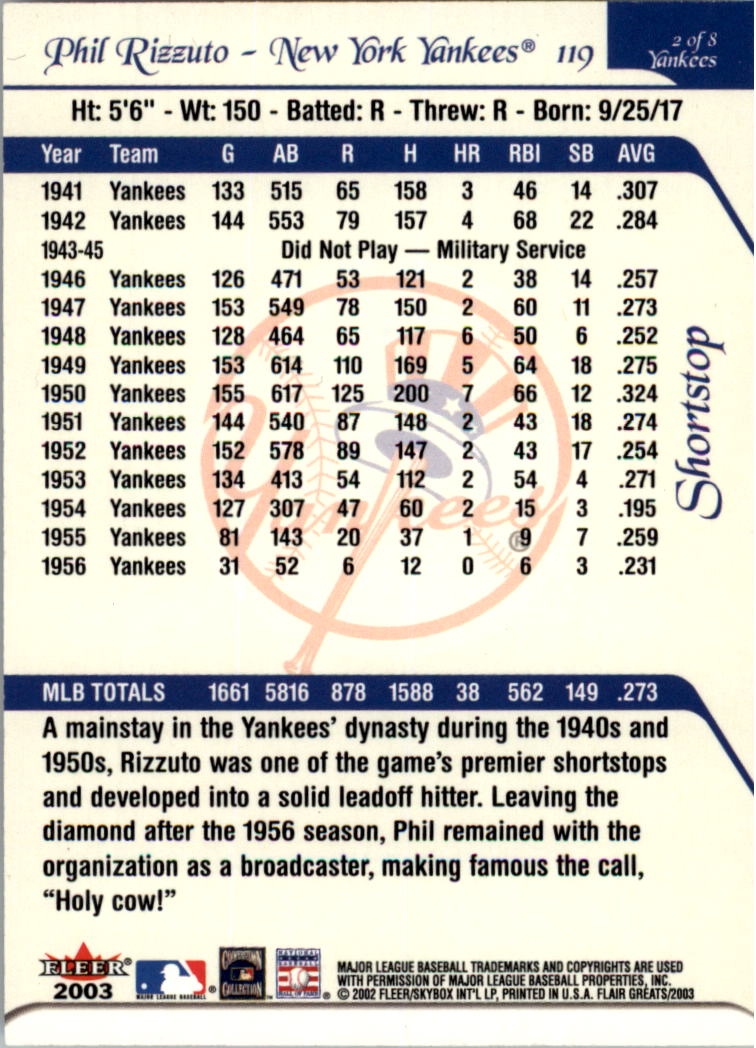 2003 FLAIR GREATS BASEBALL ASSORTED SINGLES U-PICK - Picture 191 of 203