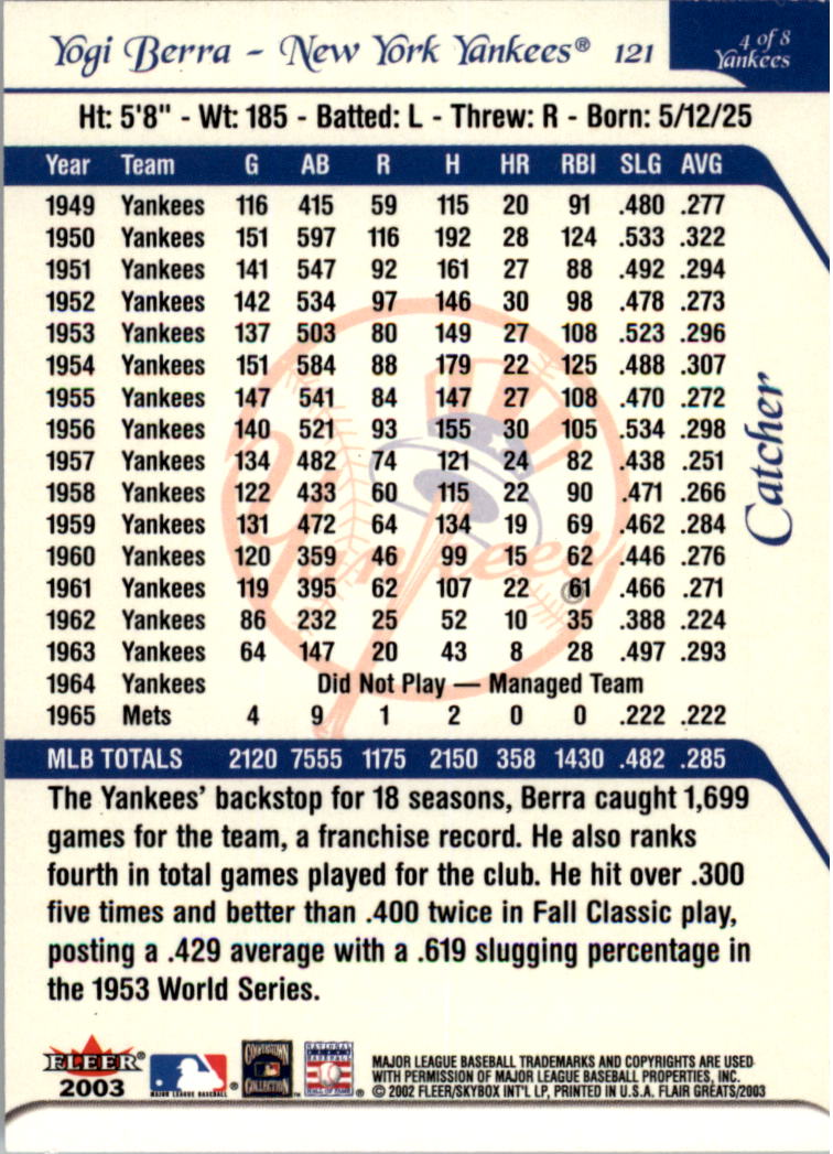 2003 FLAIR GREATS BASEBALL ASSORTED SINGLES U-PICK - Picture 193 of 203