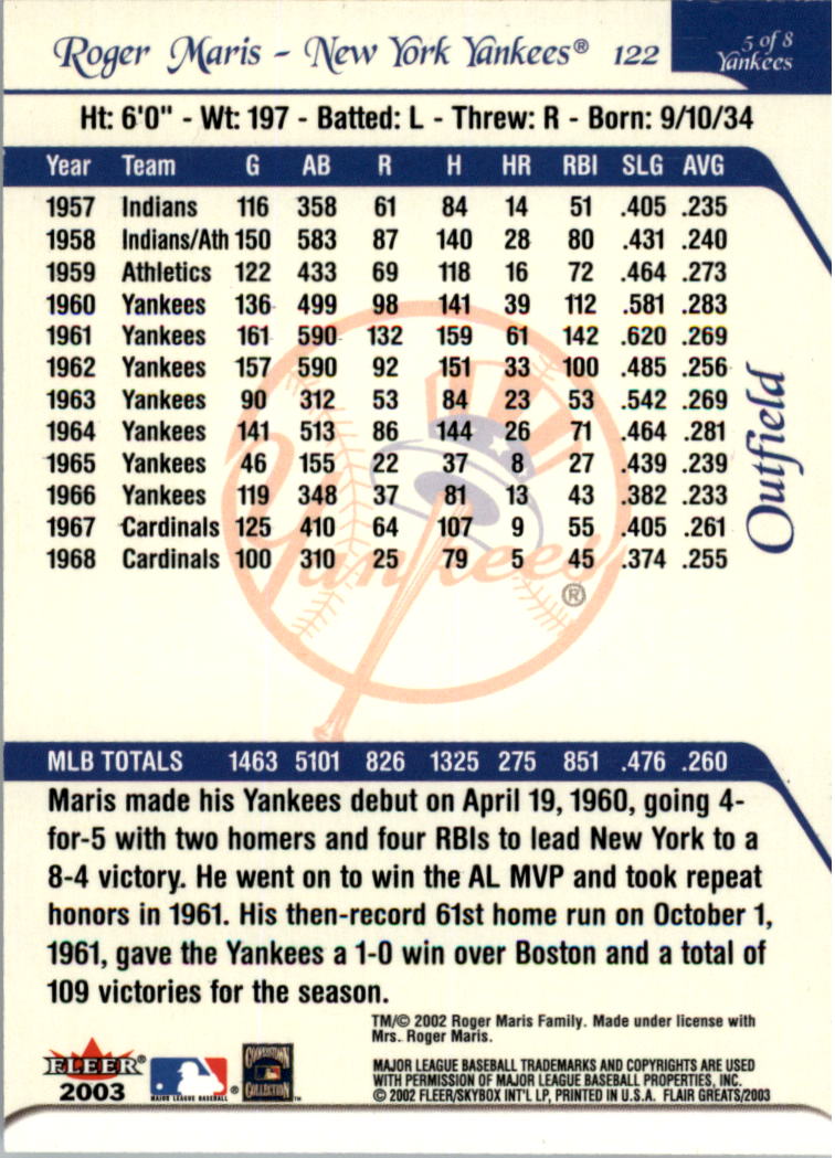 2003 FLAIR GREATS BASEBALL ASSORTED SINGLES U-PICK - Picture 195 of 203