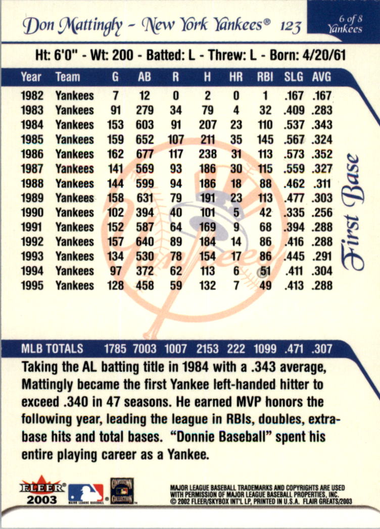 2003 FLAIR GREATS BASEBALL ASSORTED SINGLES U-PICK - Picture 197 of 203