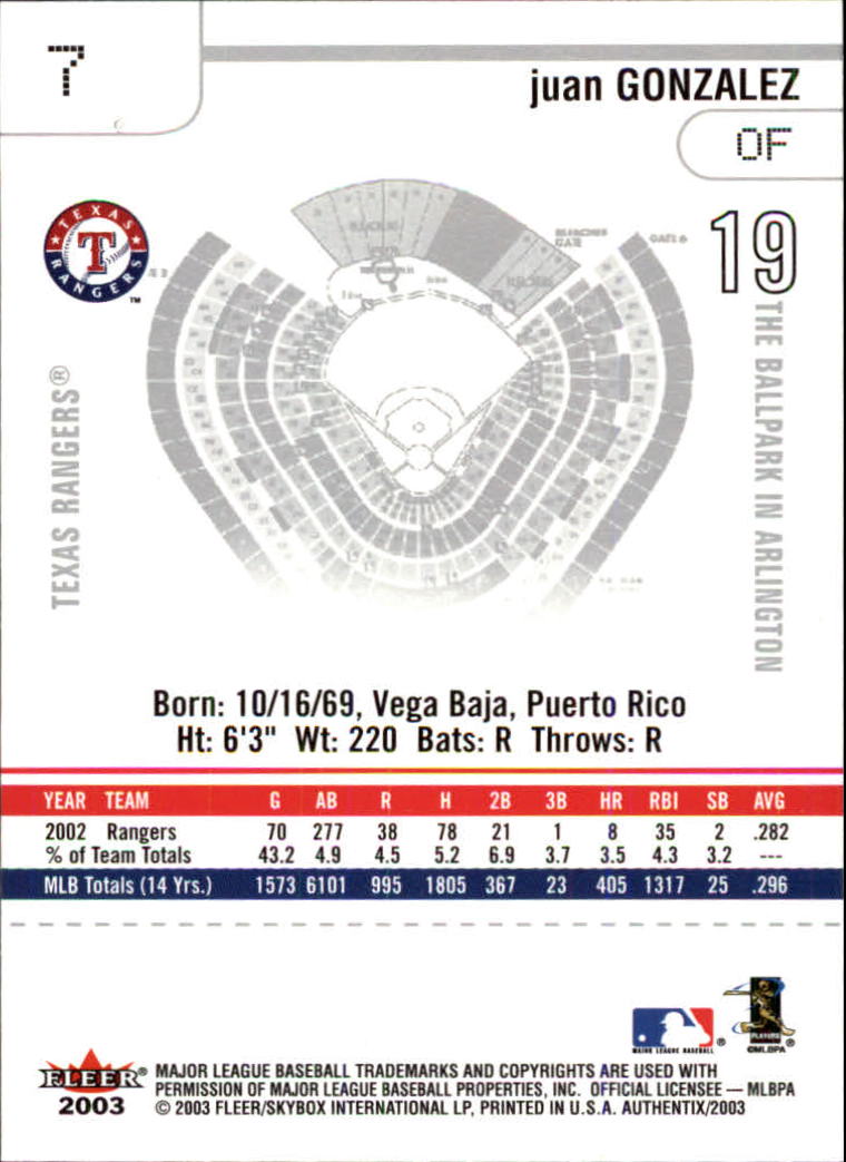 2003 Fleer Authentix #7 Juan Gonzalez