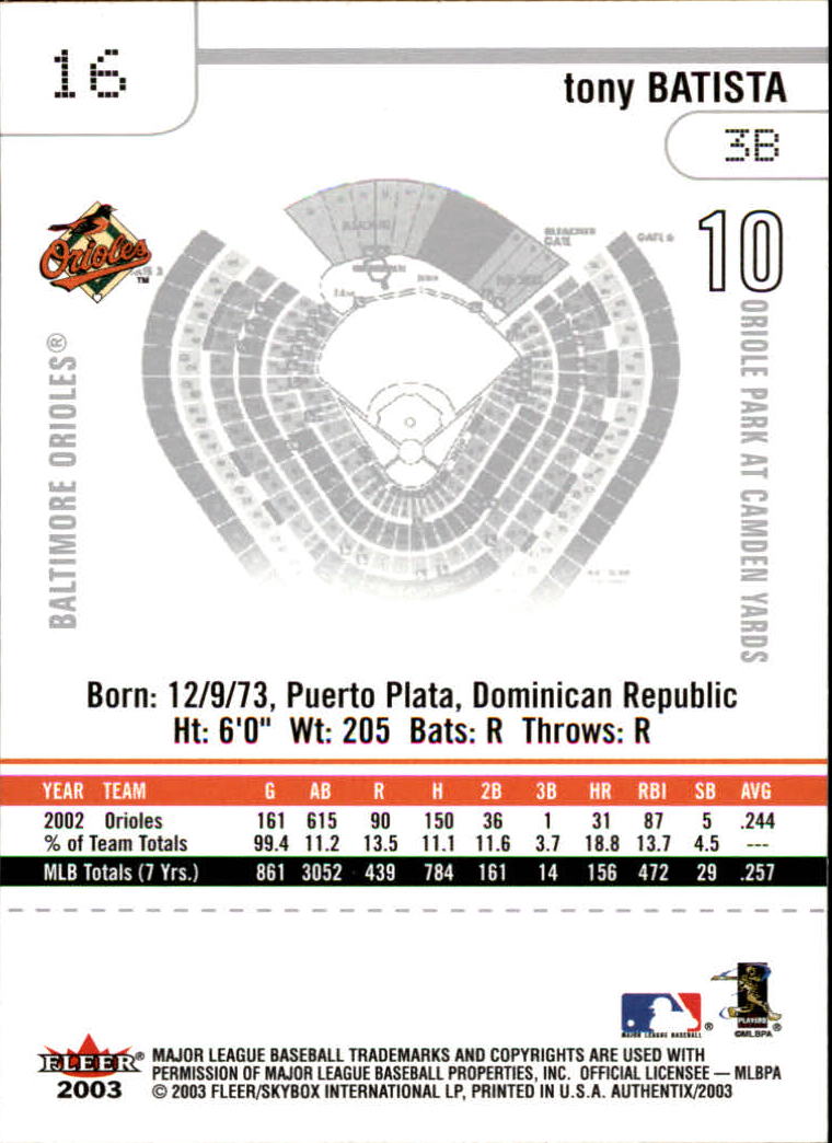 A5364- 2003 Fleer Authentix BB # S 1-170 + Einsätze -du Pick- 15 + Gratis US - Bild 27 von 201