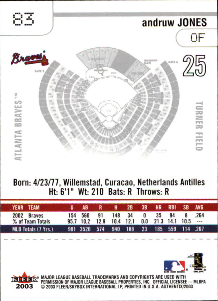 A5364- 2003 Fleer Authentix BB # S 1-170 + Einsätze -du Pick- 15 + Gratis US - Bild 147 von 201