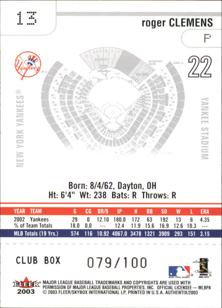 2003 Fleer Authentix Club Box #13 Roger Clemens back image