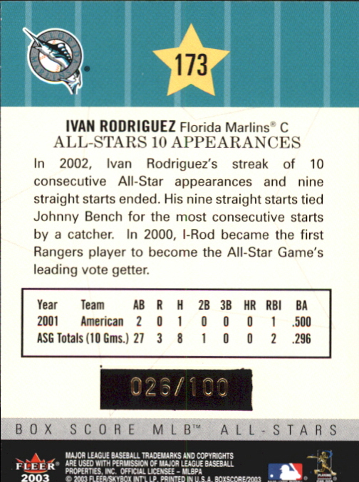 2003 Fleer Box Score First Edition #173 Ivan Rodriguez AS back image