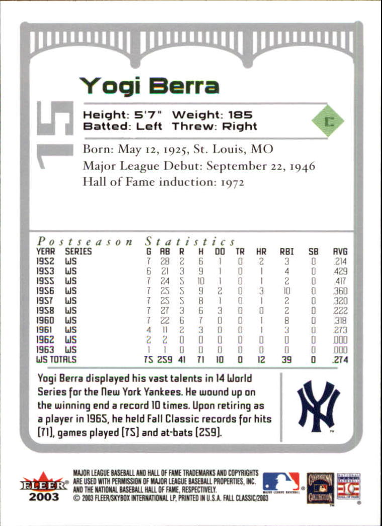 2003 Fleer Fall Classics #15A Yogi Berra Yanks back image
