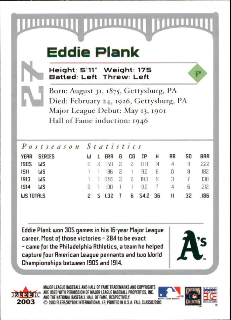 2003 Fleer Fall Classics #27 Eddie Plank back image
