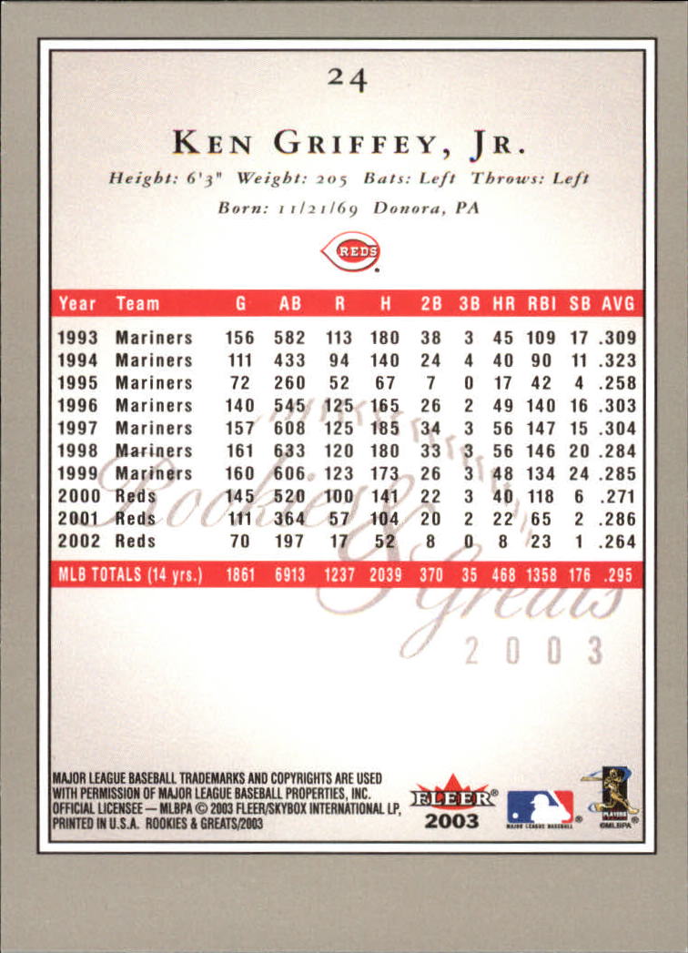 2003 Fleer Rookies and Greats #24 Ken Griffey Jr. back image