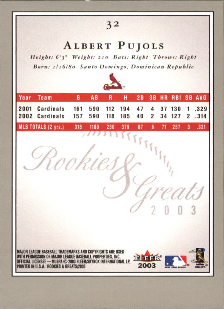 2003 Fleer Rookies and Greats #32 Albert Pujols back image