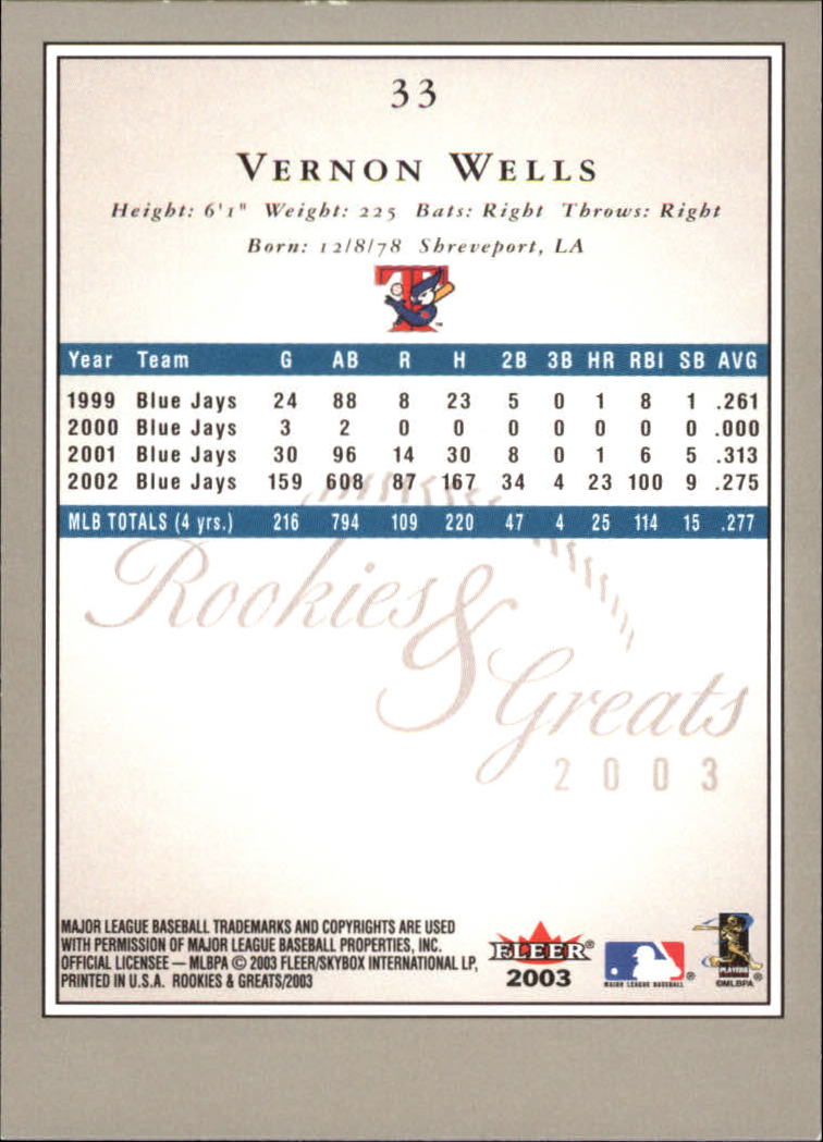 2003 Fleer Rookies and Greats #33 Vernon Wells back image