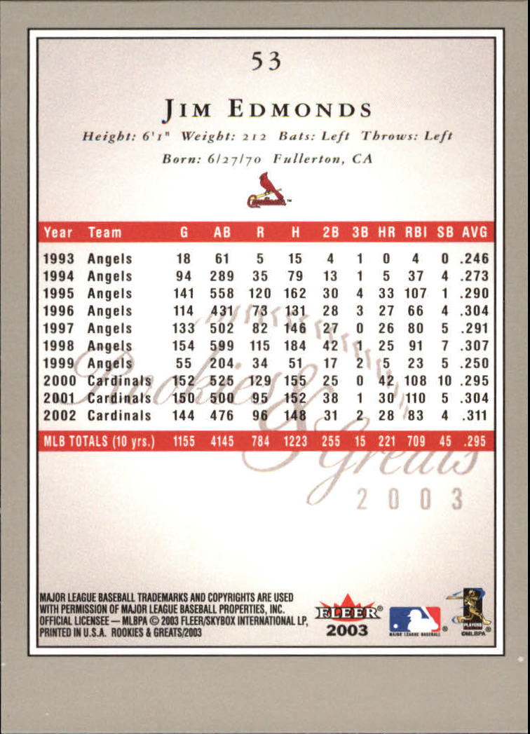 2003 Fleer Rookies and Greats #53 Jim Edmonds back image