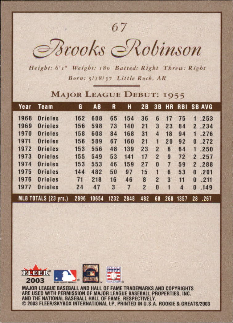 2003 Fleer Rookies and Greats #67 Brooks Robinson GR back image