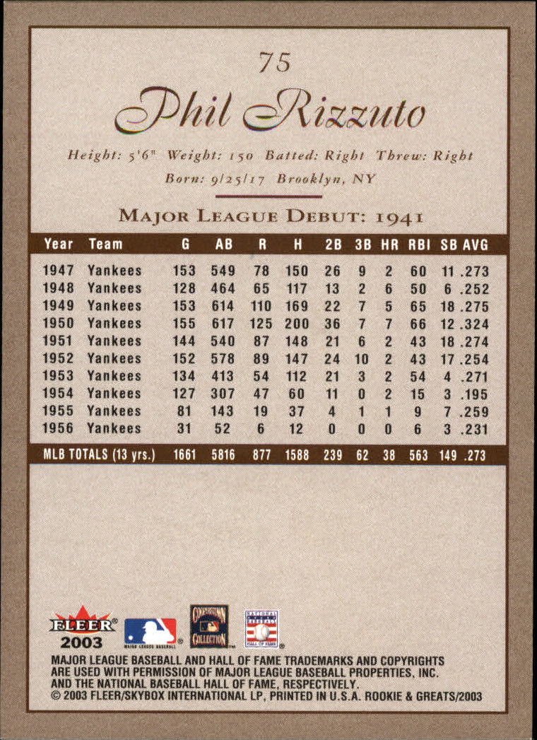 2003 Fleer Rookies and Greats #75 Phil Rizzuto GR back image