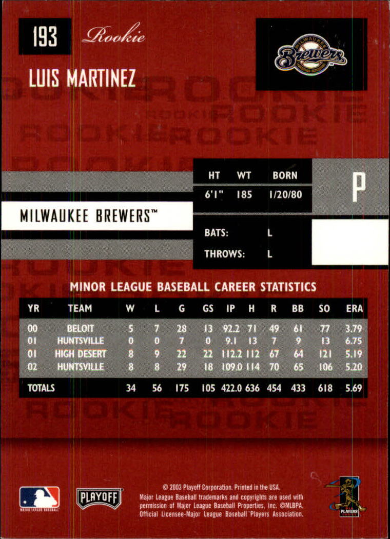 2003 Playoff Prestige #193 Luis Martinez ROO back image