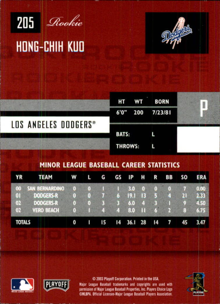 2003 Playoff Prestige #205 Hong-Chih Kuo ROO RC back image