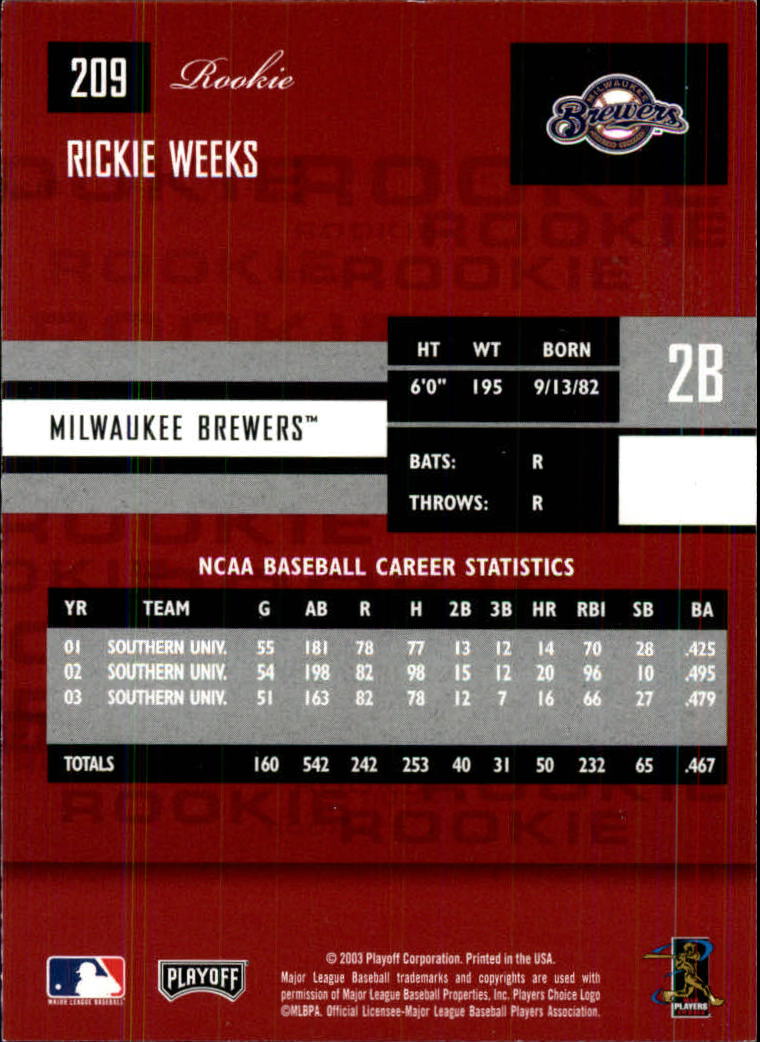 2003 Playoff Prestige #209 Rickie Weeks ROO RC back image