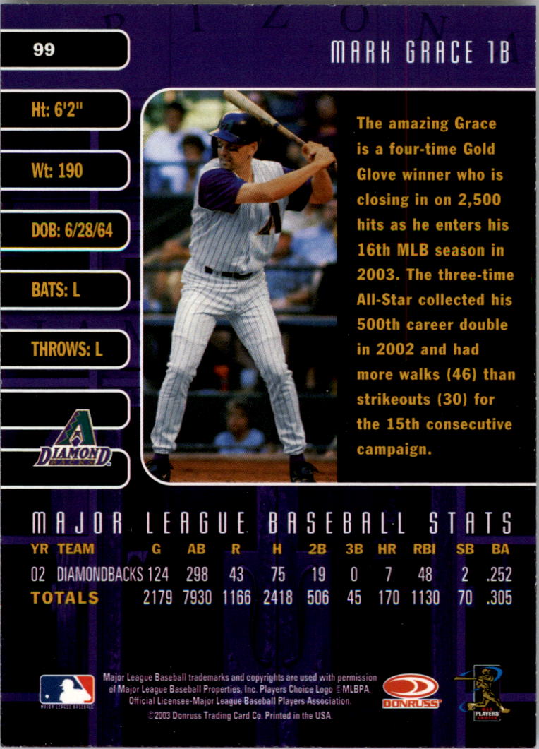 2003 Studio #99 Mark Grace back image