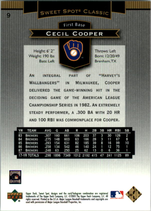 2003 Sweet Spot Classics #9 Cecil Cooper back image