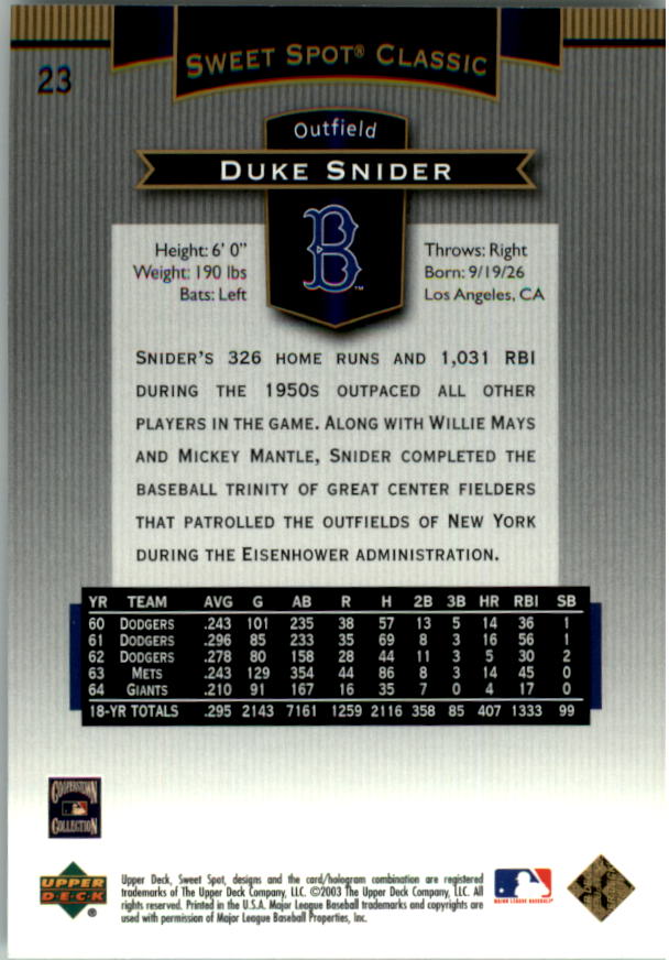 2003 Sweet Spot Classics #23 Duke Snider back image