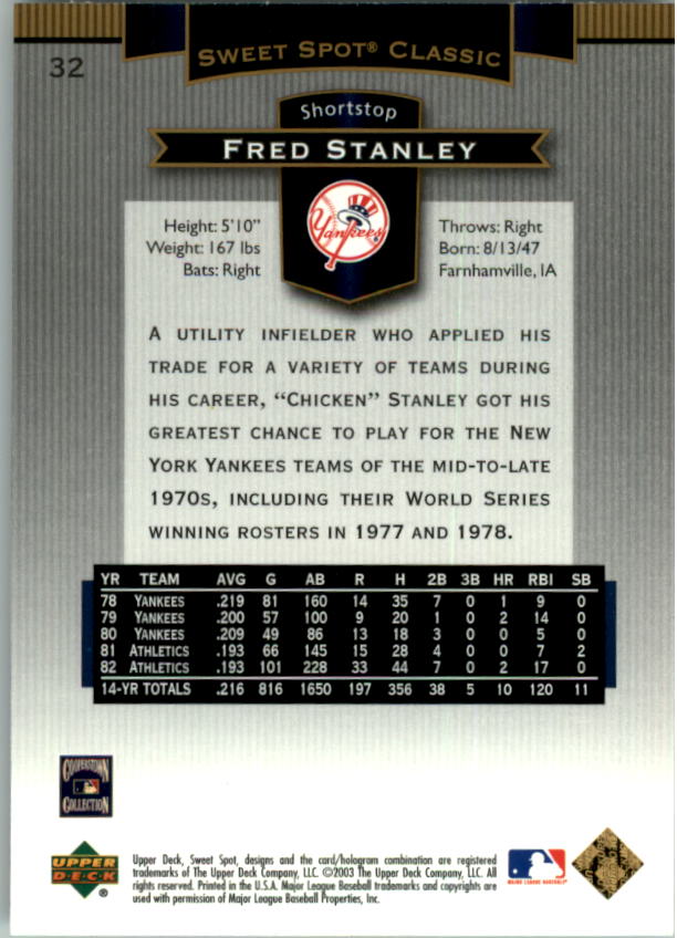 2003 Sweet Spot Classics #32 Fred Stanley back image