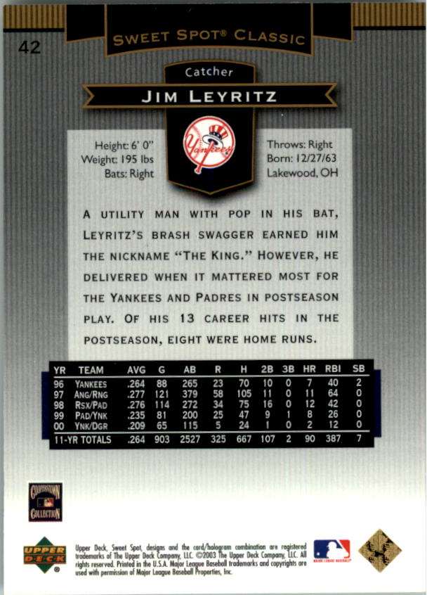 2003 Sweet Spot Classics #42 Jim Leyritz back image