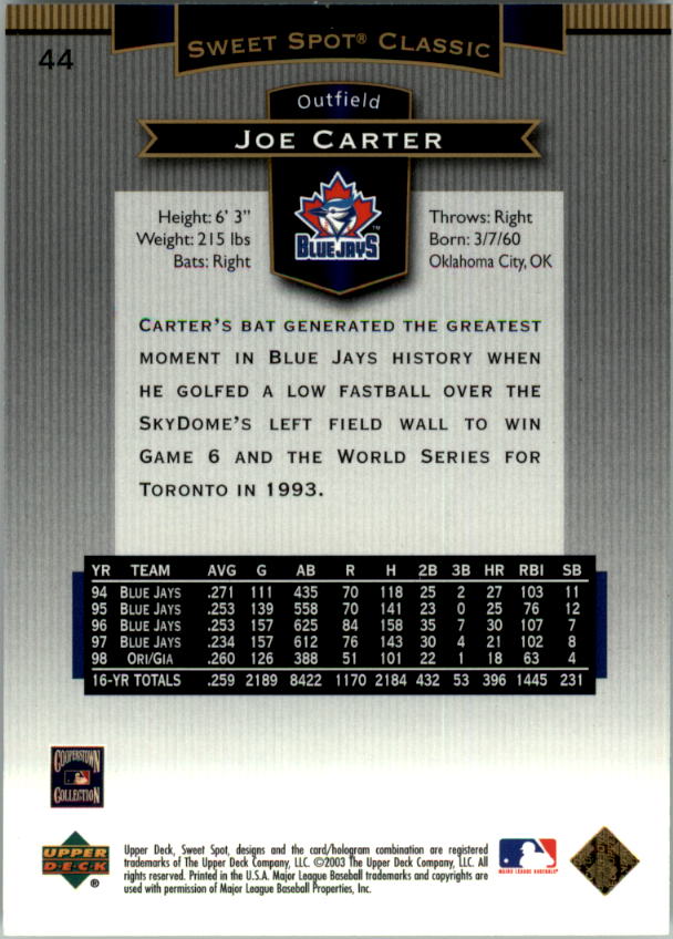 2003 Sweet Spot Classics #44 Joe Carter back image
