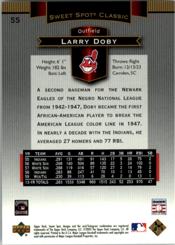 2003 Sweet Spot Classics #55 Larry Doby back image