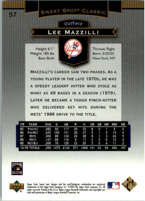 2003 Sweet Spot Classics #57 Lee Mazzilli back image