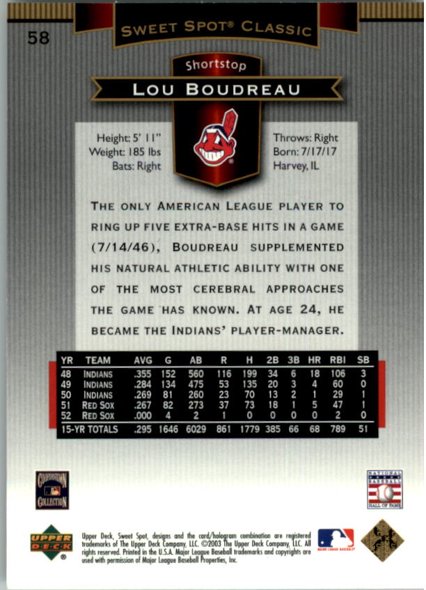 2003 Sweet Spot Classics #58 Lou Boudreau back image