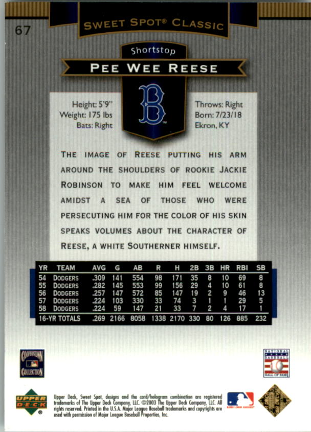 2003 Sweet Spot Classics #67 Pee Wee Reese back image