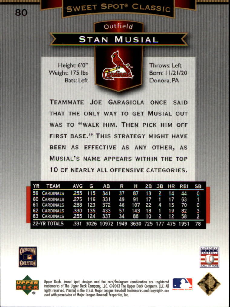 2003 Sweet Spot Classics #80 Stan Musial back image