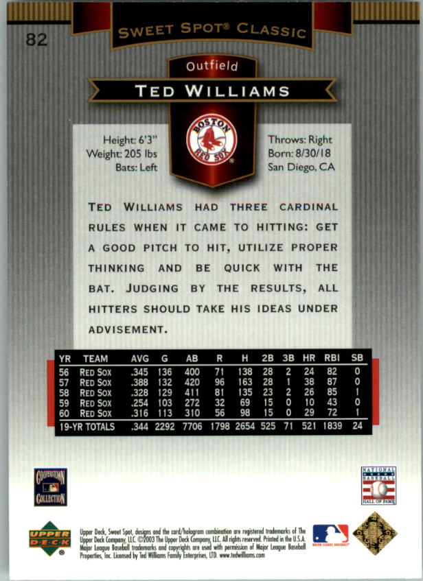 2003 Sweet Spot Classics #82 Ted Williams back image