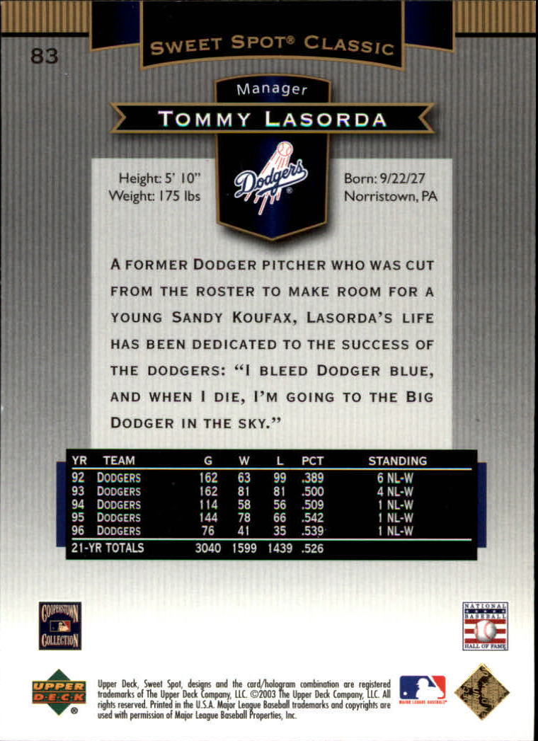 2003 Sweet Spot Classics #83 Tommy Lasorda back image