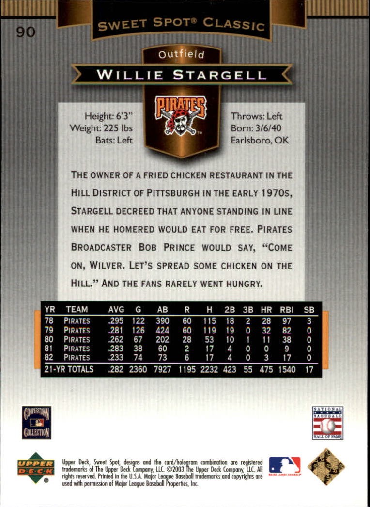 2003 Sweet Spot Classics #90 Willie Stargell back image
