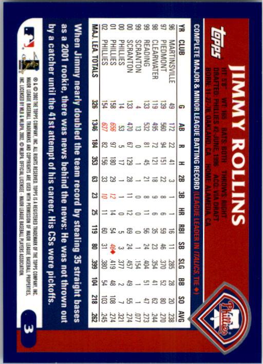 2003 Topps #3 Jimmy Rollins back image