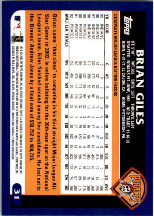 2003 Topps #31 Brian Giles back image
