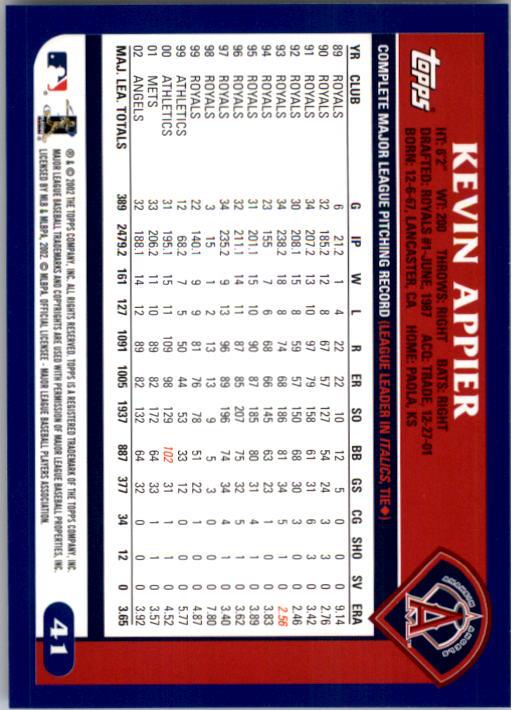 2003 Topps #41 Kevin Appier back image