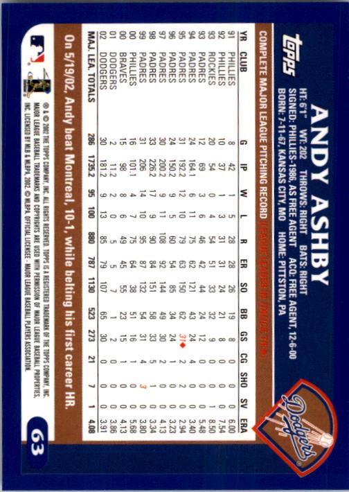 2003 Topps #63 Andy Ashby back image