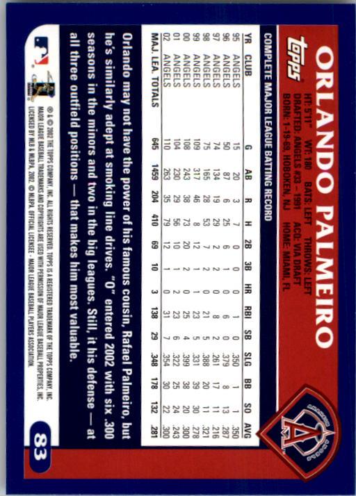 2003 Topps #83 Orlando Palmeiro back image