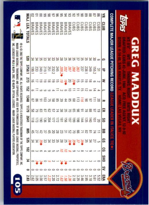 2003 Topps #105 Greg Maddux back image