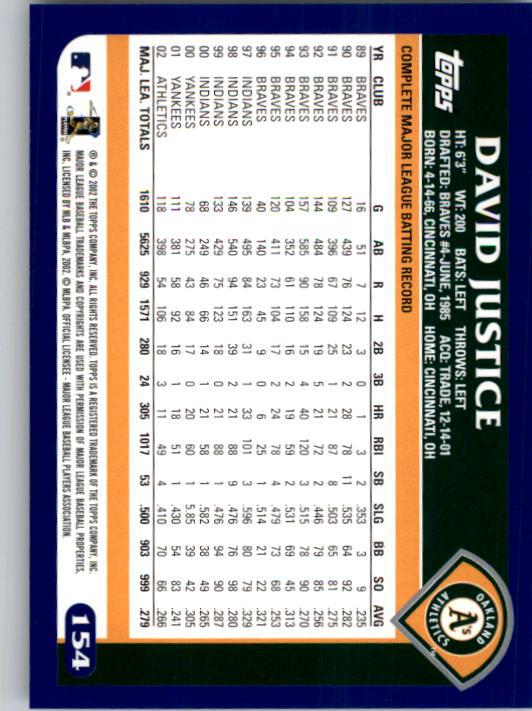 2003 Topps #154 David Justice back image