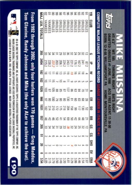 2003 Topps #190 Mike Mussina back image