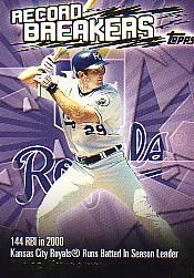 2003 Topps Record Breakers #MS Mike Sweeney 1