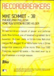 2003 Topps Record Breakers #MSC Mike Schmidt 1 back image